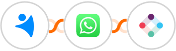 NetHunt CRM + WhatsApp + Iterable Integration