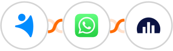NetHunt CRM + WhatsApp + Jellyreach Integration