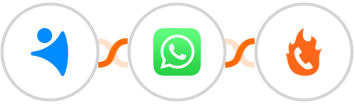 NetHunt CRM + WhatsApp + PhoneBurner Integration