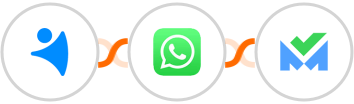 NetHunt CRM + WhatsApp + SalesBlink Integration
