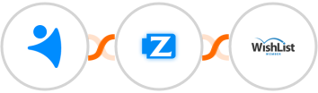 NetHunt CRM + Ziper + WishList Member Integration