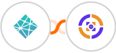 Netlify + Azmarq SMS Integration