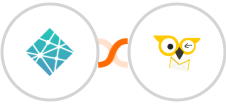 Netlify + BirdSend Integration
