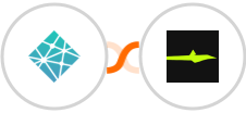 Netlify + Calendar Jet Integration