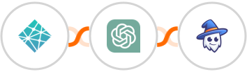 Netlify + ChatGPT + Apper Integration