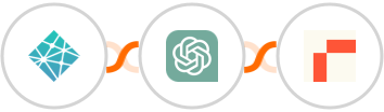 Netlify + ChatGPT + Rows Integration