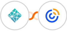 Netlify + Constant Contacts Integration