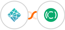 Netlify + Copilot Integration