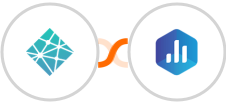 Netlify + Databox Integration