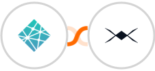 Netlify + DroneBundle Integration