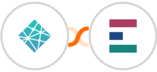 Netlify + Elorus Integration