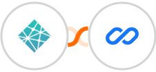 Netlify + Flexisign Integration