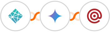Netlify + Gemini AI + Mailgun Integration
