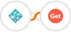 Netlify + GetSales.io Integration