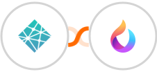 Netlify + HelpSpace Integration