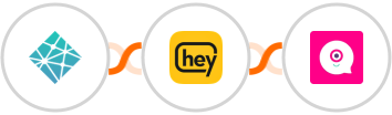 Netlify + Heymarket SMS + Landbot Integration