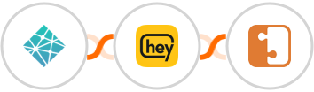 Netlify + Heymarket SMS + SocketLabs Integration