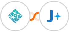 Netlify + JobAdder Integration
