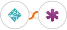 Netlify + Knack Integration