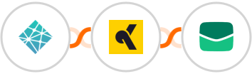 Netlify + KrosAI + Email It Integration