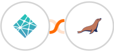 Netlify + MariaDB Integration