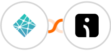 Netlify + Omnisend-legacy Integration