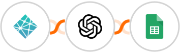 Netlify + OpenAI (GPT-3 & DALL·E) + Google Sheets Integration