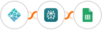 Netlify + Perplexity AI + Google Sheets Integration
