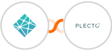 Netlify + Plecto Integration