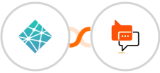 Netlify + SMS Online Live Support Integration