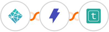 Netlify + Straico + Typless Integration