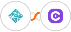 Netlify + SureContact Integration