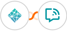 Netlify + WANotifier Integration