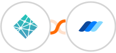 Netlify + Wauld Integration