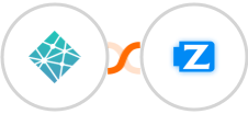 Netlify + Ziper Integration