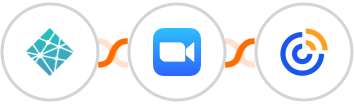 Netlify + Zoom + Constant Contacts Integration