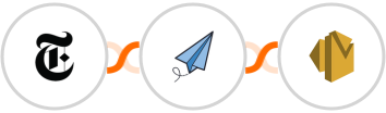 New York Times + APITemplate.io + Amazon SES Integration
