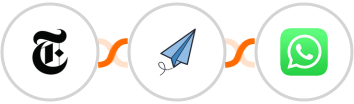 New York Times + APITemplate.io + WhatsApp Integration