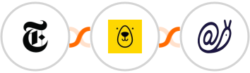 New York Times + Bannerbear + Mailazy Integration