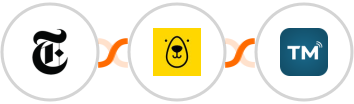 New York Times + Bannerbear + TextMagic Integration