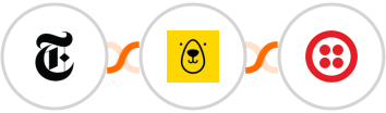 New York Times + Bannerbear + Twilio Integration