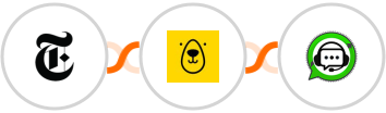New York Times + Bannerbear + WhatsGrow Integration