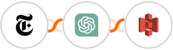 New York Times + ChatGPT + Amazon S3 Integration