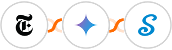 New York Times + Gemini AI + signNow Integration