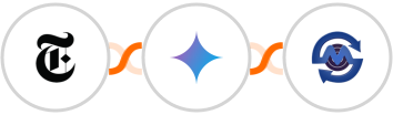 New York Times + Gemini AI + SMS Gateway Center Integration