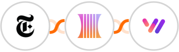 New York Times + PromptHub + Whapi.Cloud Integration