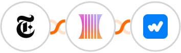 New York Times + PromptHub + Whatsboost Integration