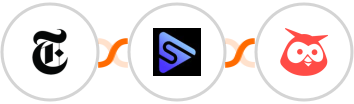 New York Times + Switchboard + Hootsuite Integration