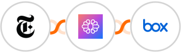 New York Times + TextCortex AI + Box Integration
