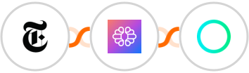 New York Times + TextCortex AI + Rossum Integration